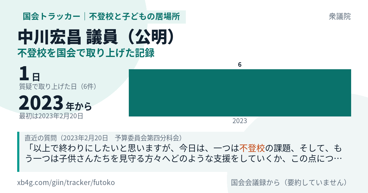 中川宏昌議員の記録のカード