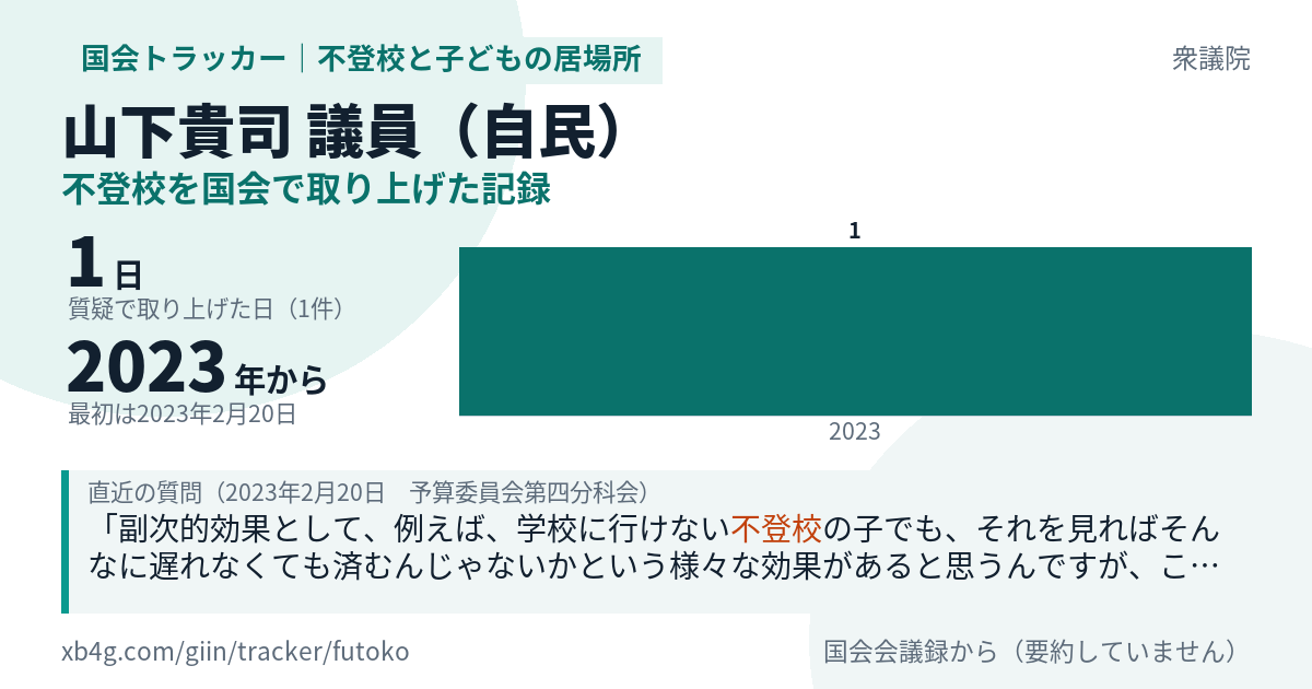 山下貴司議員の記録のカード