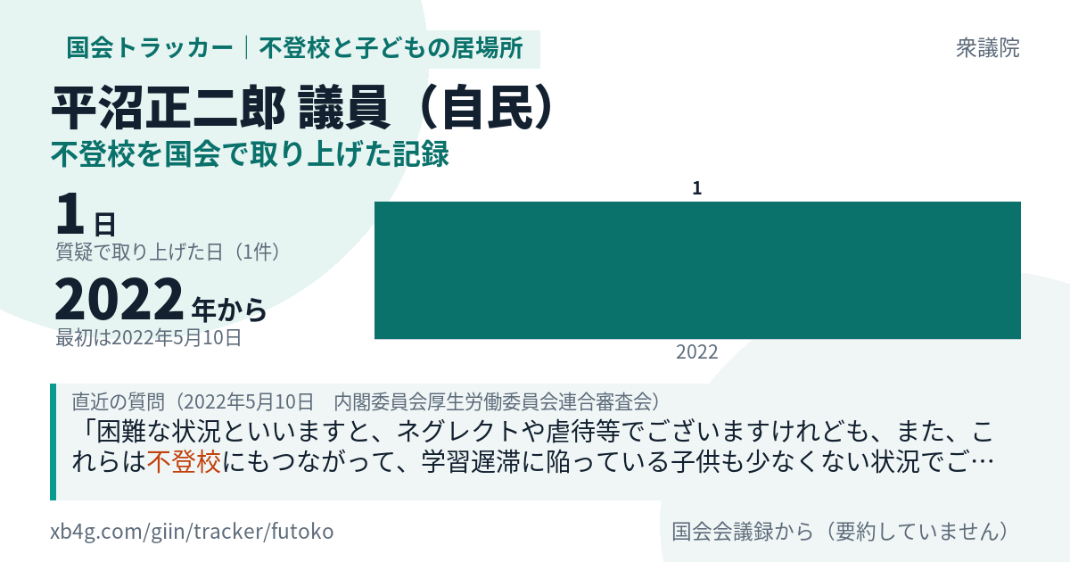 平沼正二郎議員の記録のカード