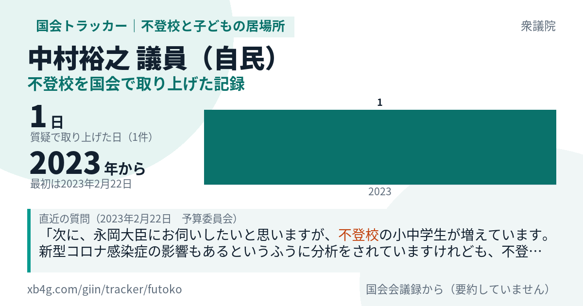 中村裕之議員の記録のカード
