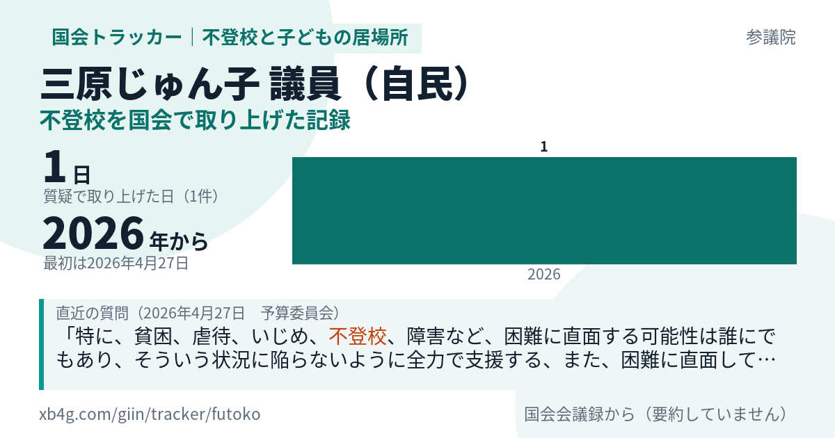 三原じゅん子議員の記録のカード