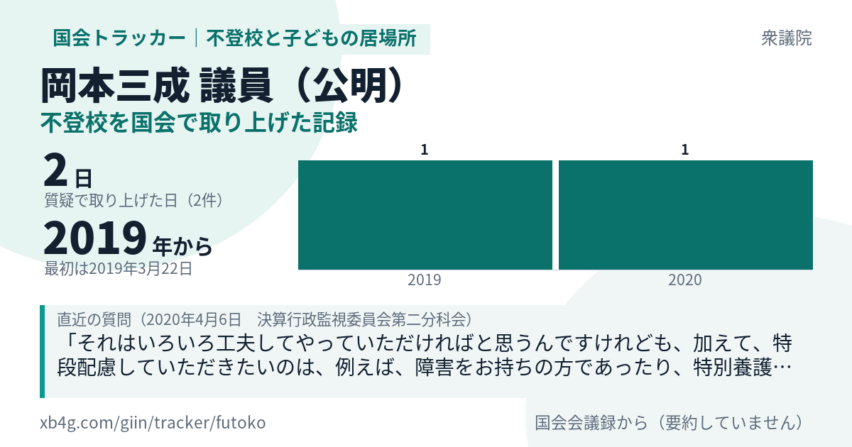 岡本三成議員の記録のカード