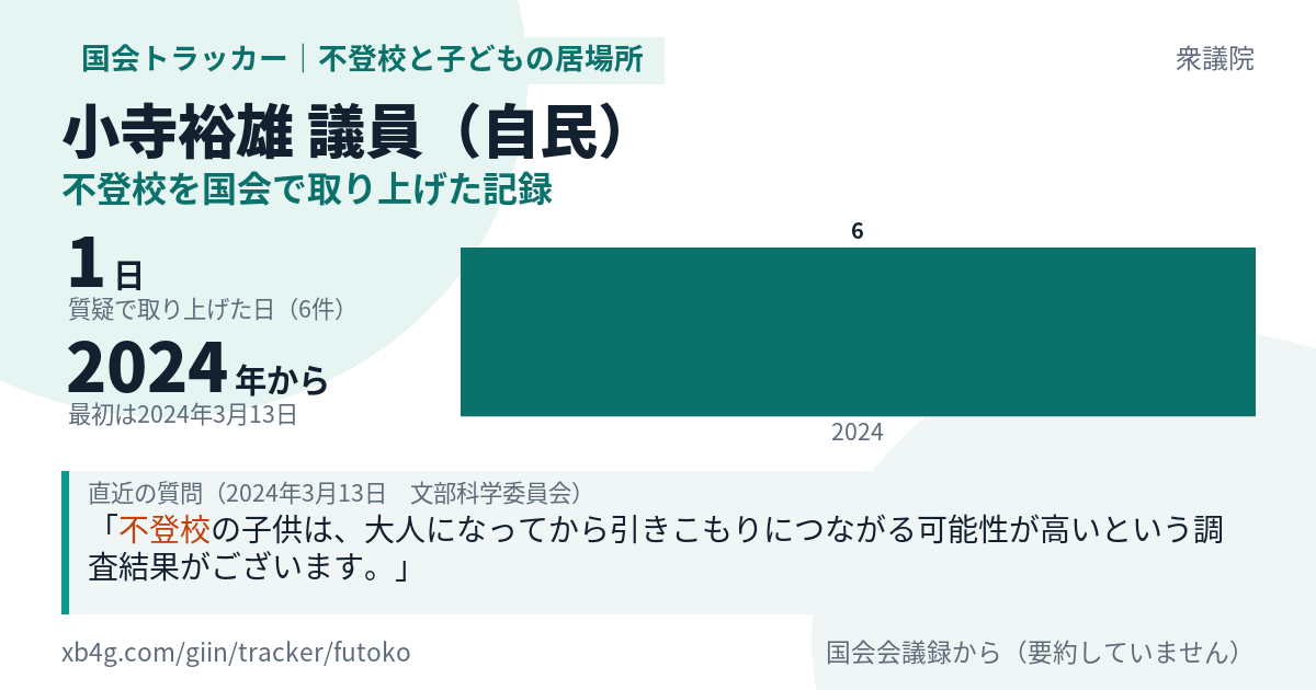 小寺裕雄議員の記録のカード