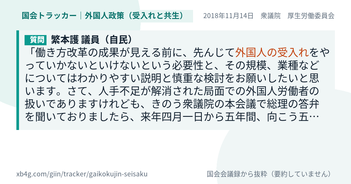 質問と答弁のカード