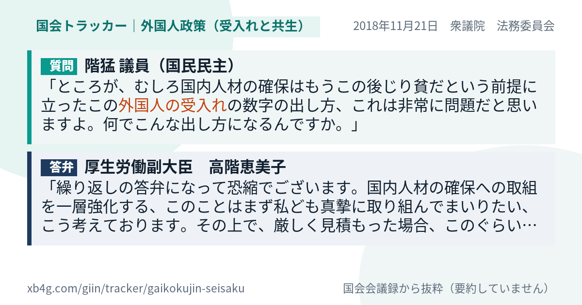 質問と答弁のカード
