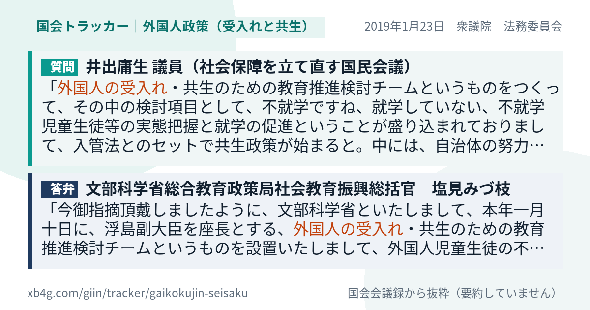 質問と答弁のカード