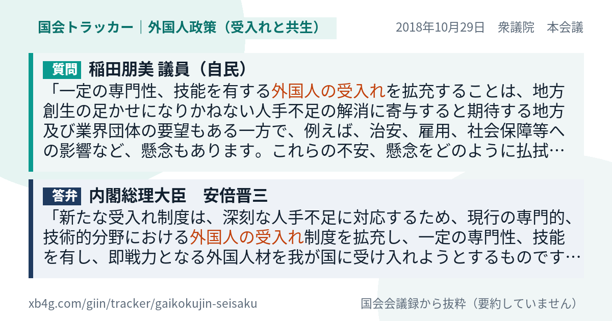 質問と答弁のカード