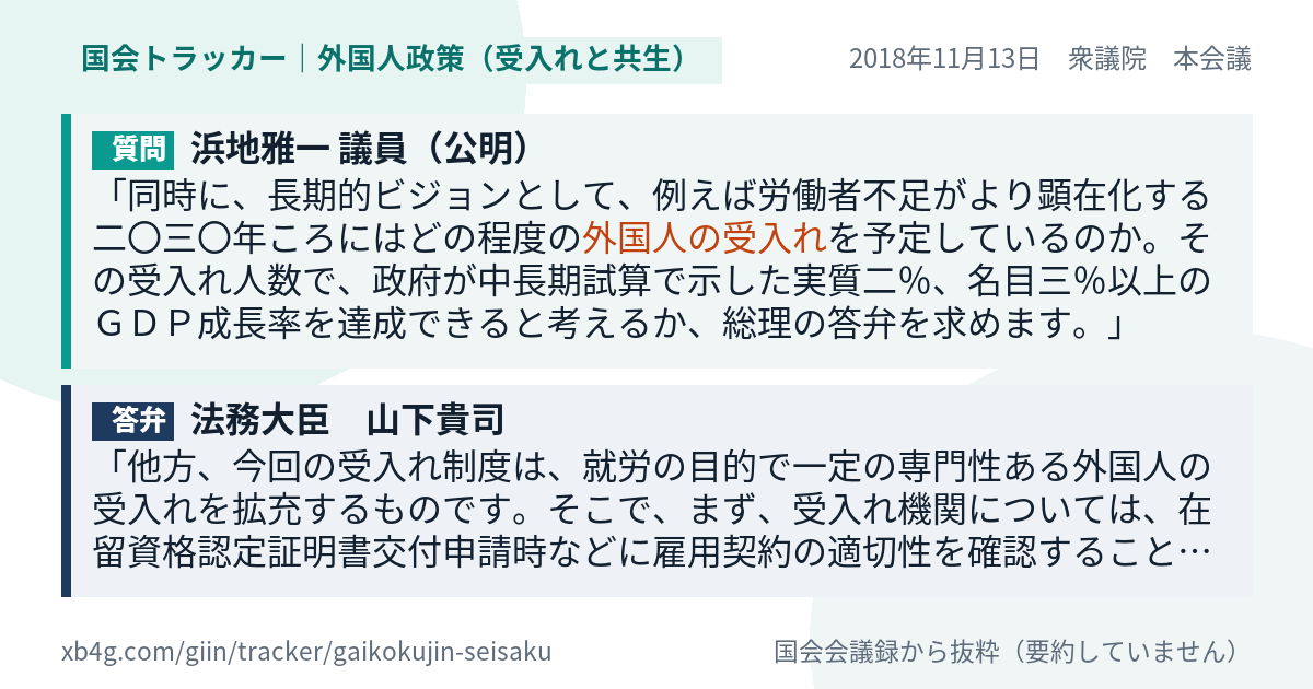 質問と答弁のカード