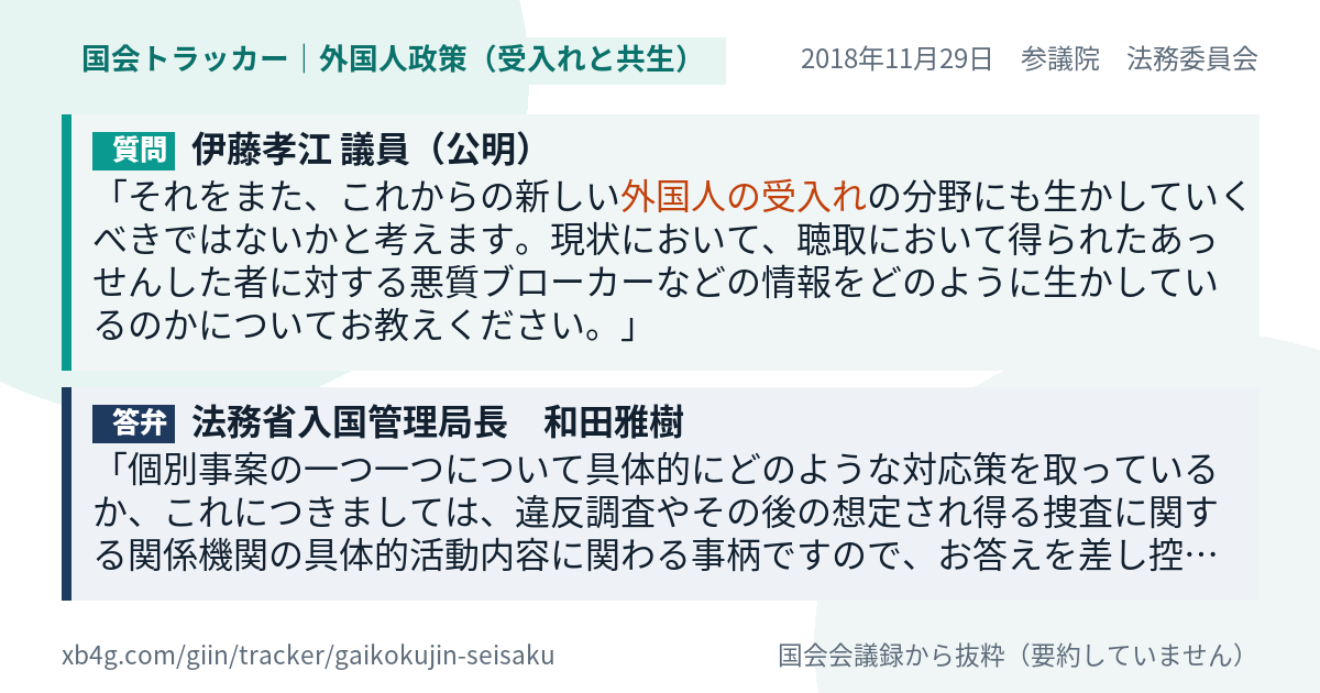 質問と答弁のカード