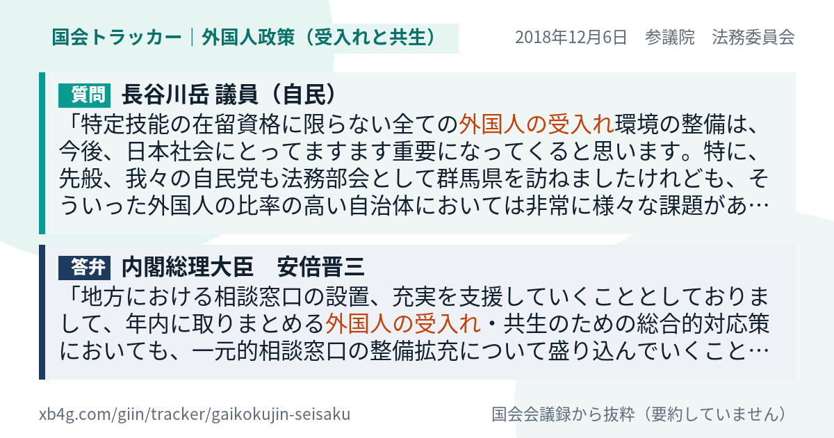 質問と答弁のカード
