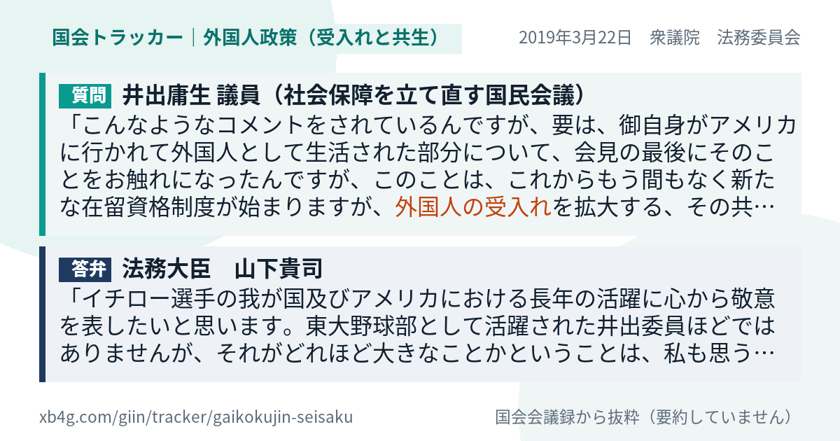 質問と答弁のカード