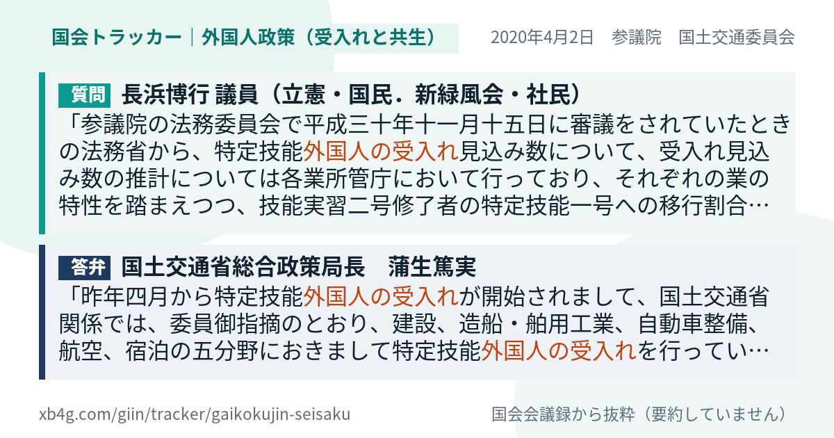 質問と答弁のカード