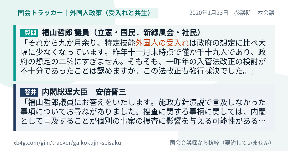 質問と答弁のカード
