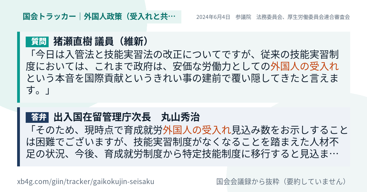 質問と答弁のカード