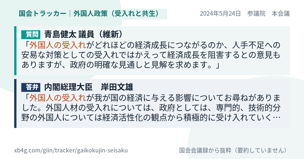 質問と答弁のカード