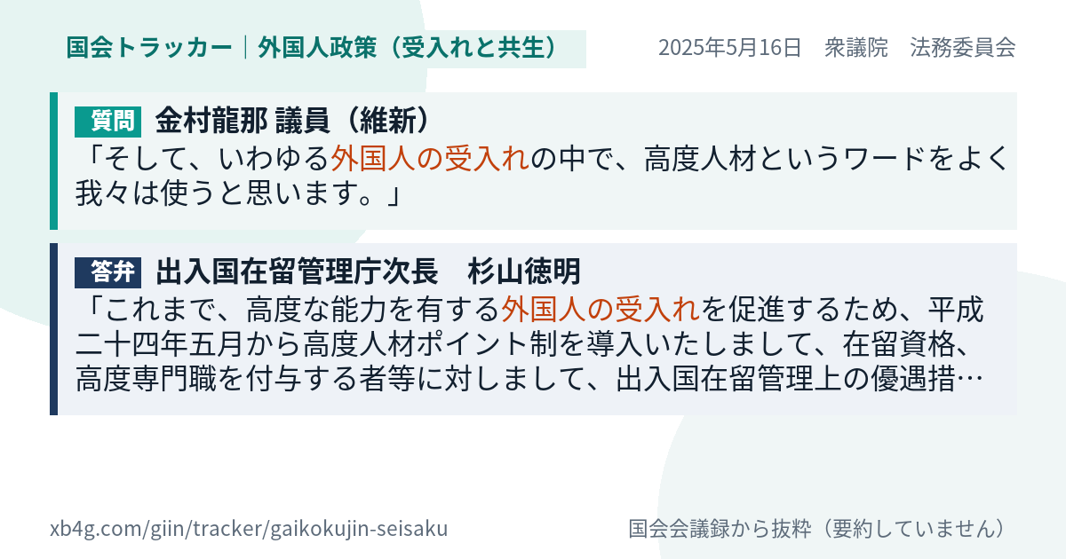 質問と答弁のカード