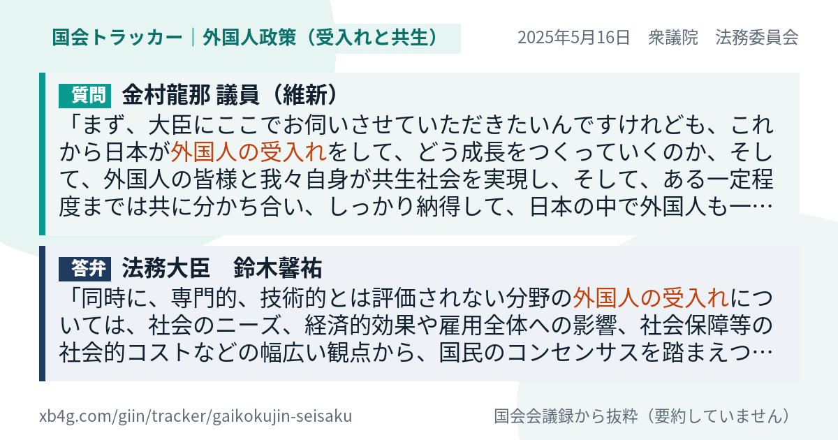 質問と答弁のカード