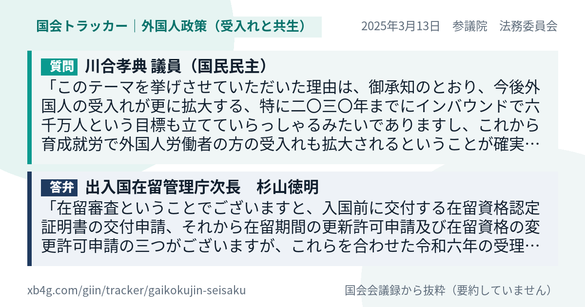 質問と答弁のカード