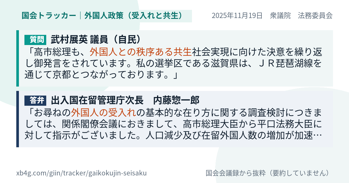 質問と答弁のカード