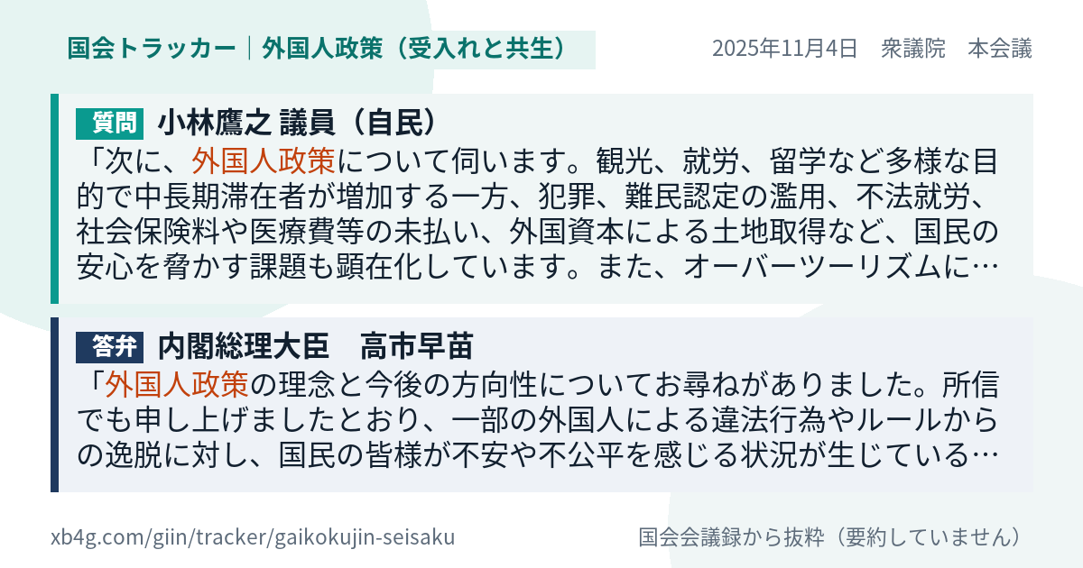 質問と答弁のカード