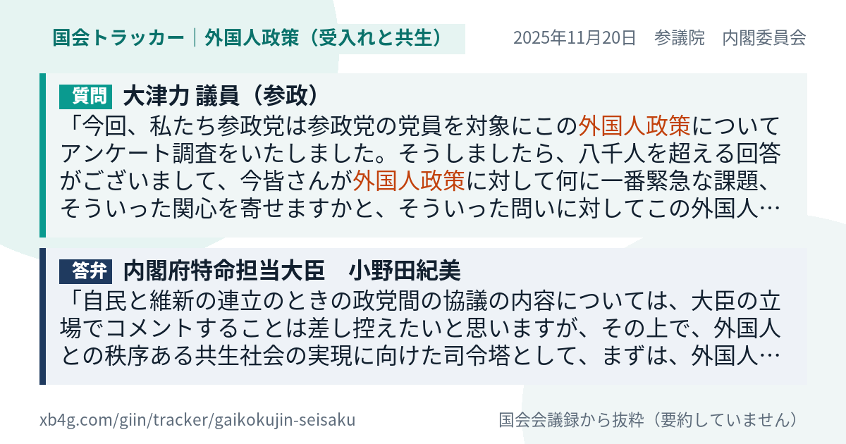 質問と答弁のカード