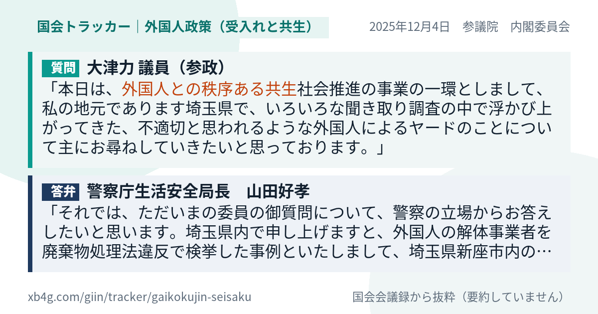 質問と答弁のカード
