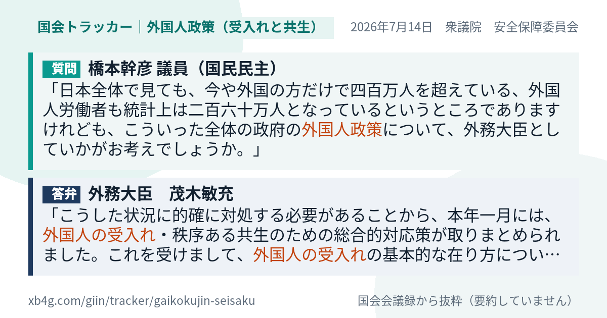 質問と答弁のカード