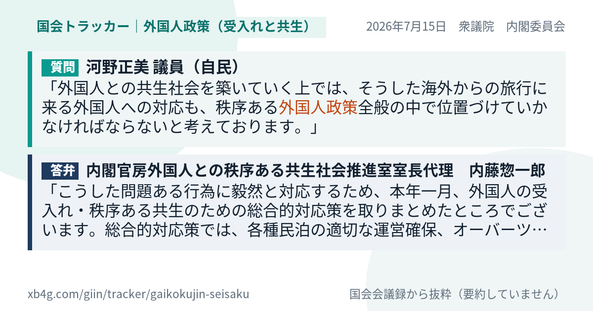 質問と答弁のカード
