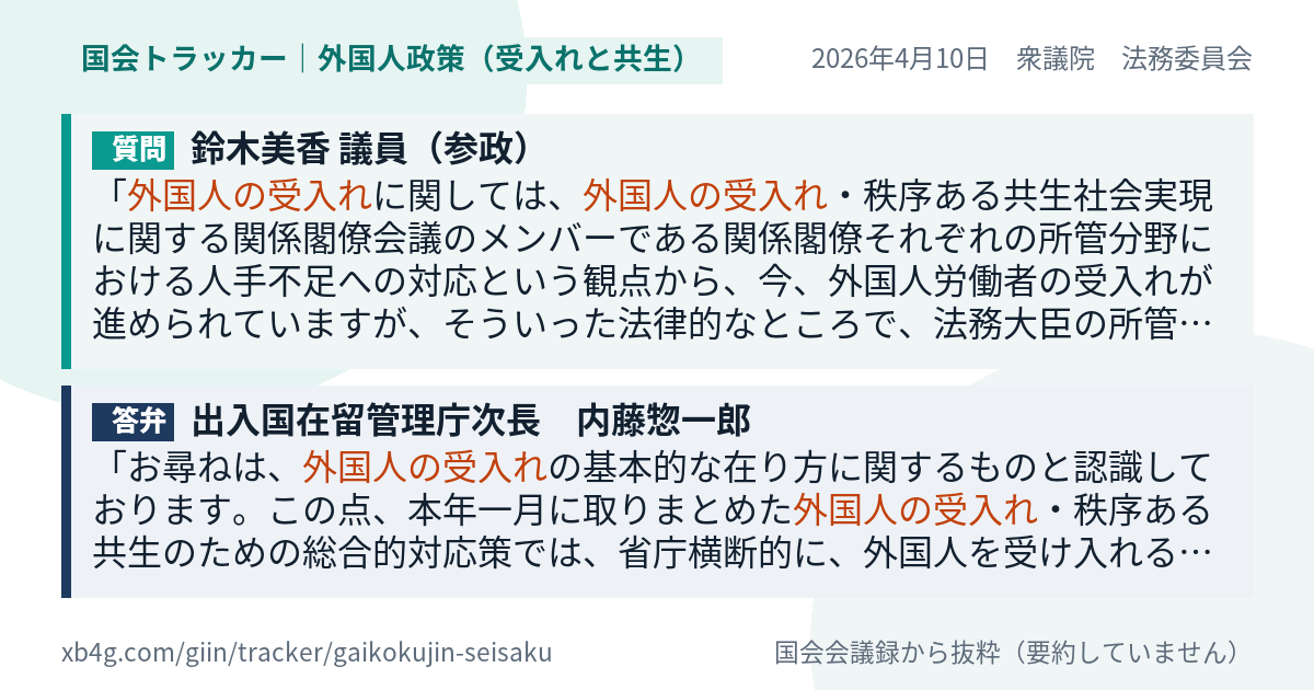 質問と答弁のカード