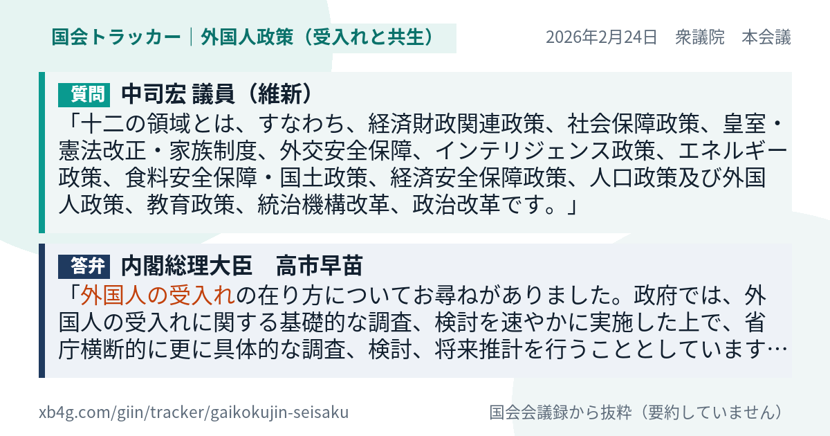 質問と答弁のカード