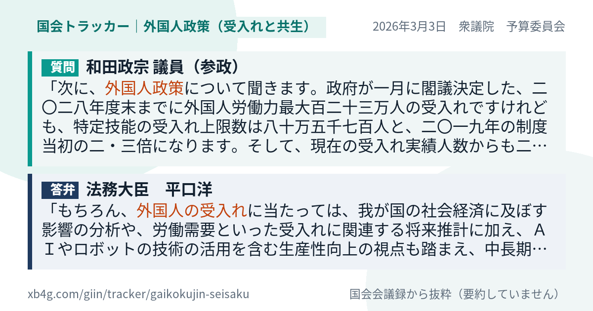 質問と答弁のカード