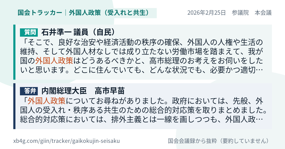 質問と答弁のカード