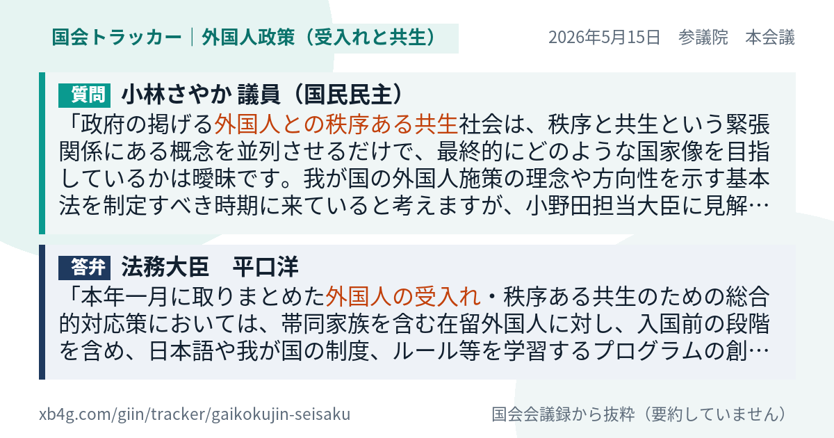 質問と答弁のカード