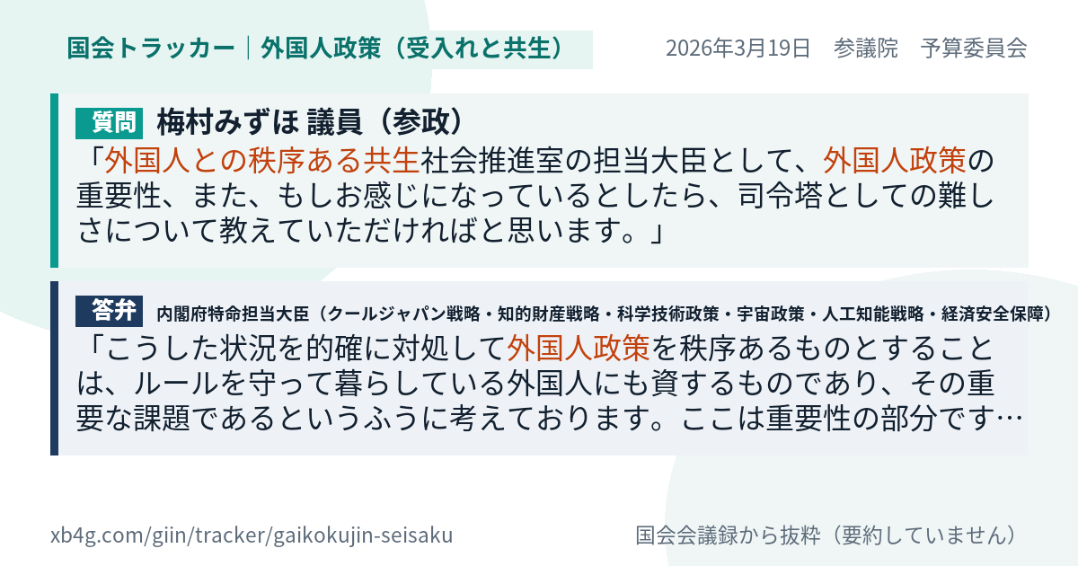 質問と答弁のカード