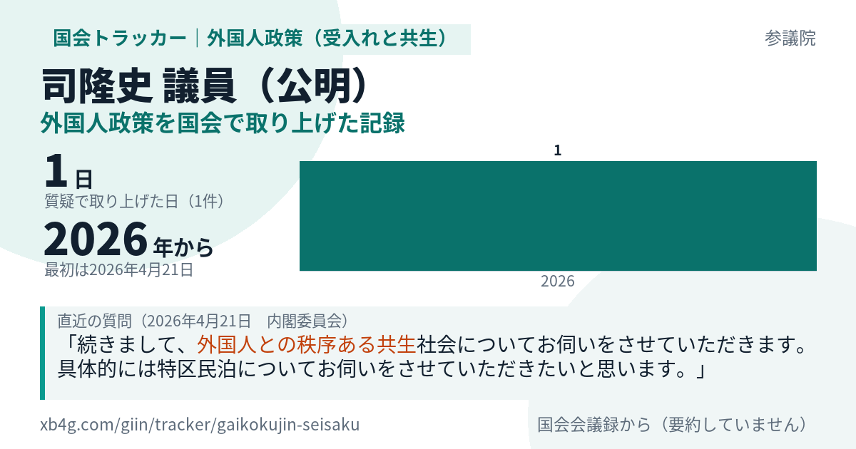 司隆史議員の記録のカード