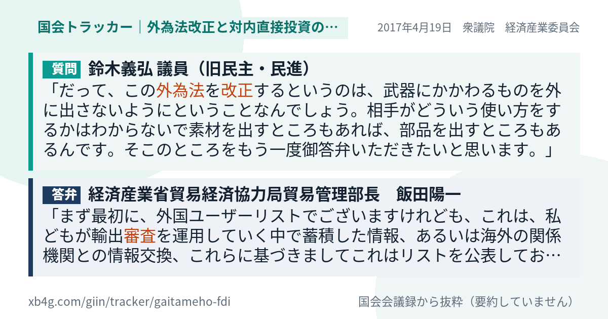 質問と答弁のカード