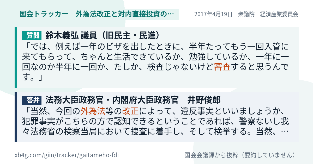 質問と答弁のカード