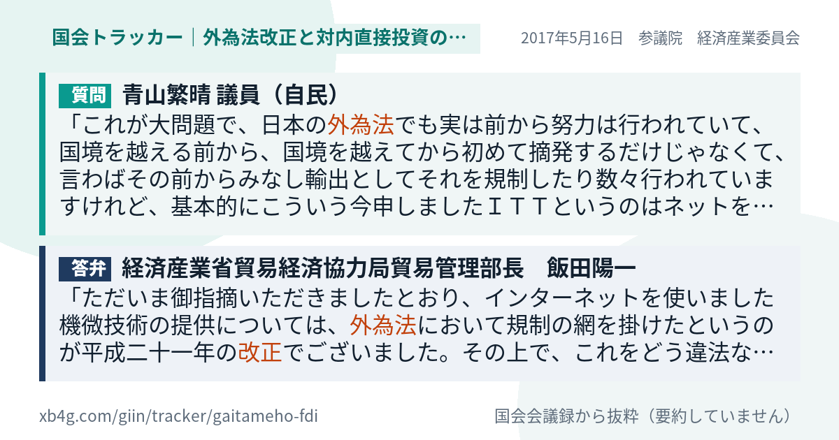 質問と答弁のカード