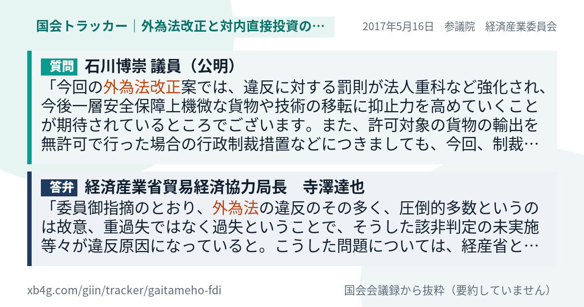 質問と答弁のカード
