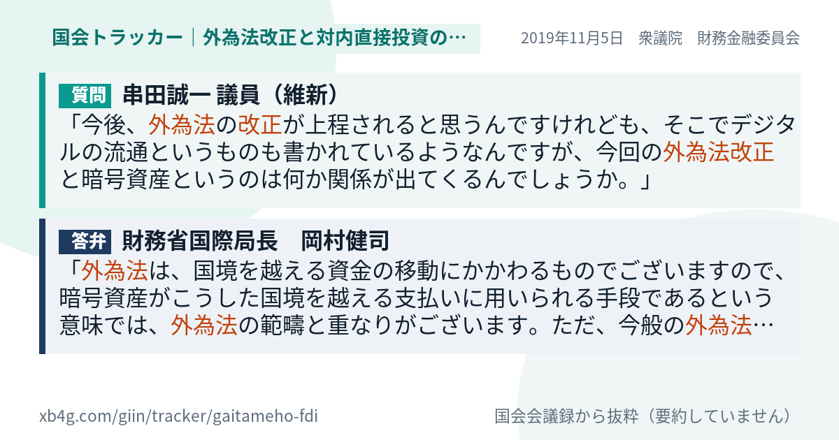 質問と答弁のカード