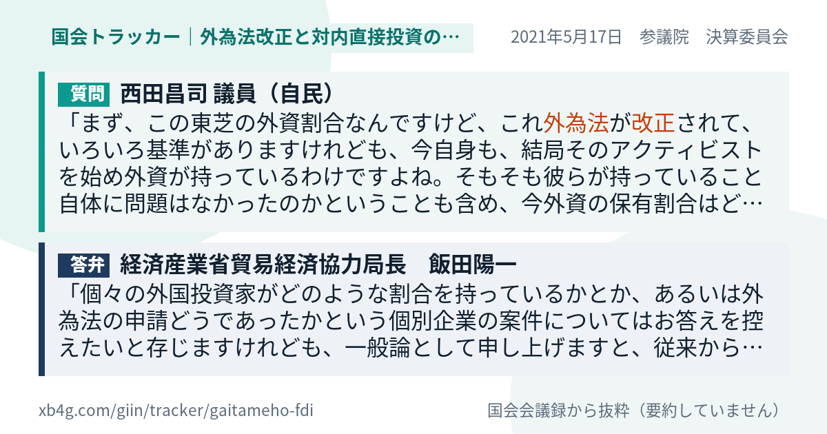 質問と答弁のカード