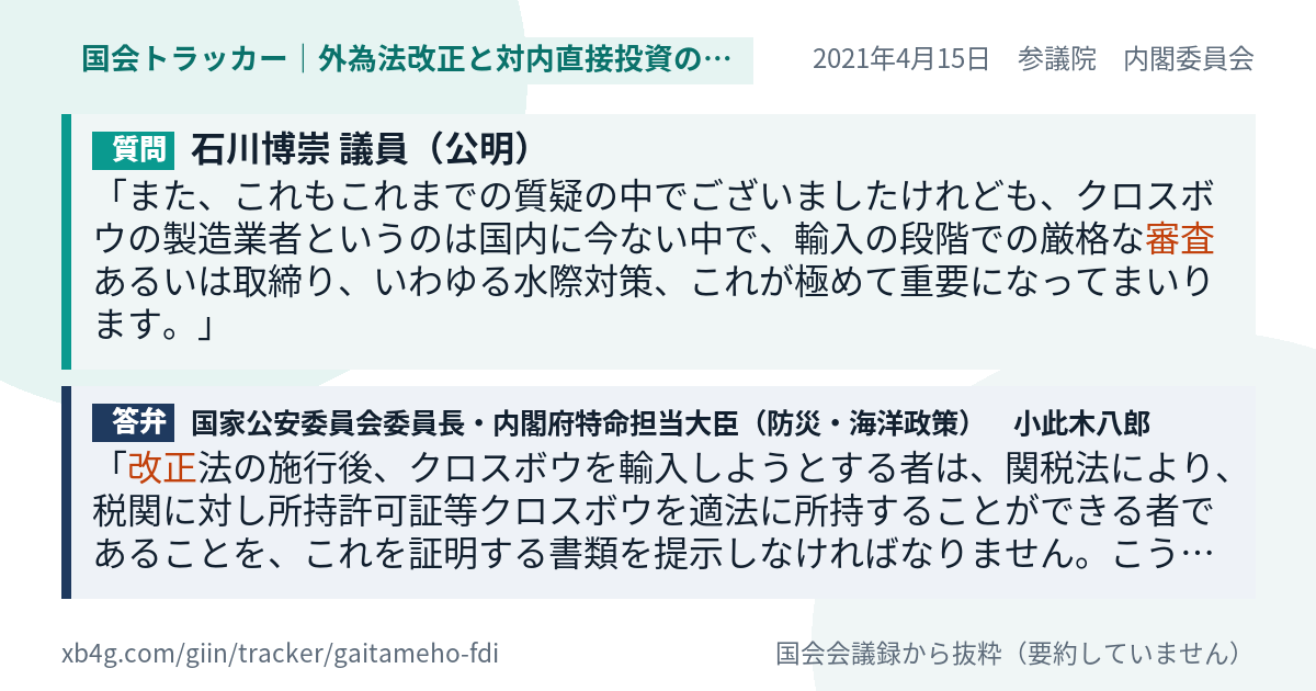 質問と答弁のカード