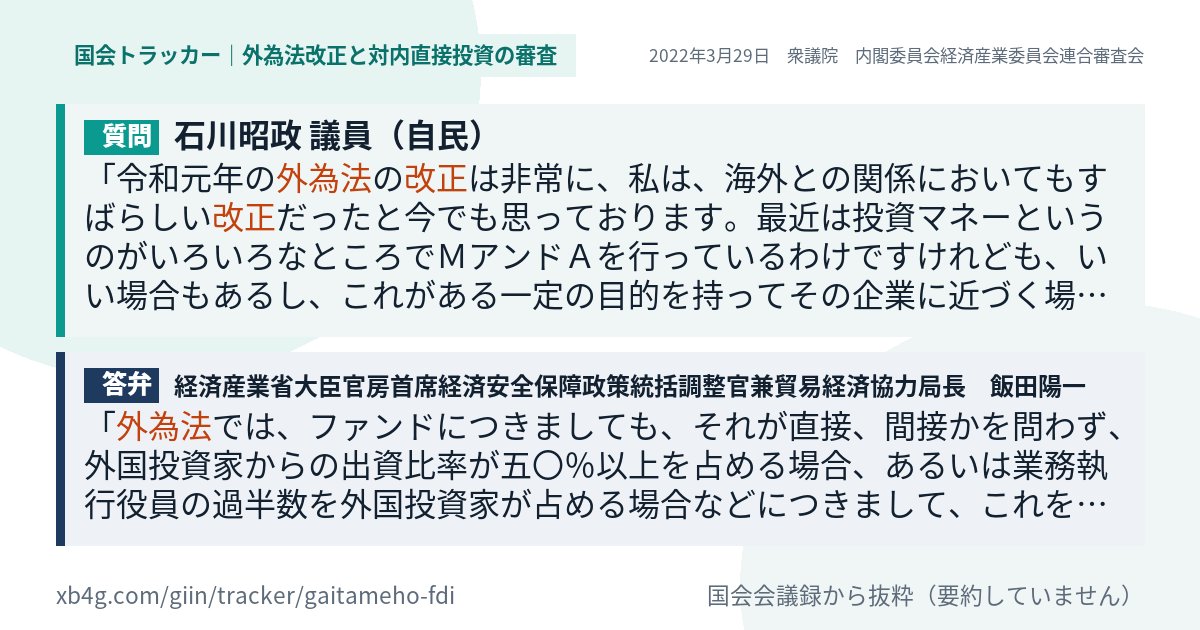 質問と答弁のカード