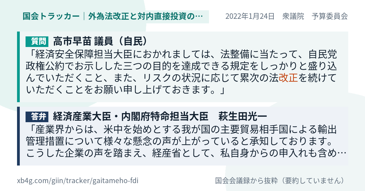 質問と答弁のカード