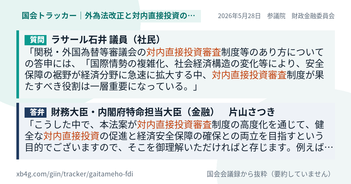 質問と答弁のカード