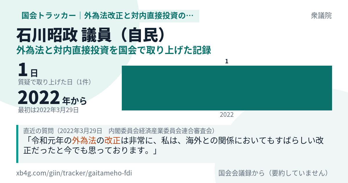 石川昭政議員の記録のカード