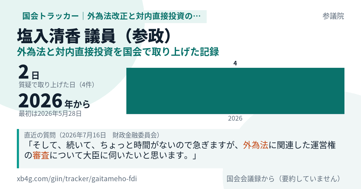 塩入清香議員の記録のカード