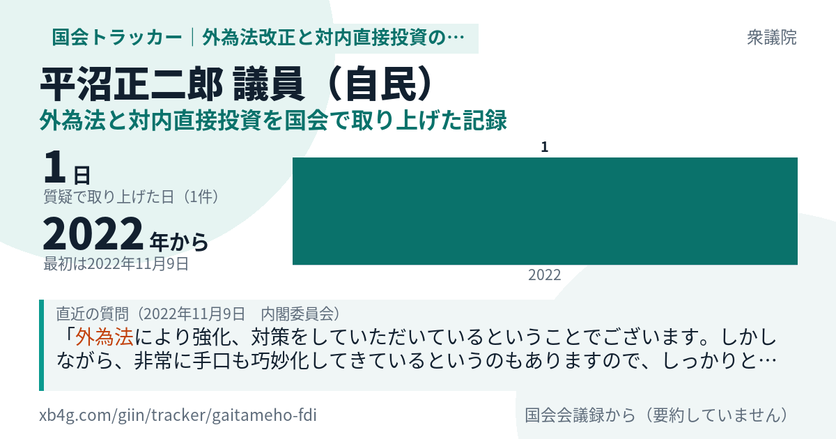 平沼正二郎議員の記録のカード