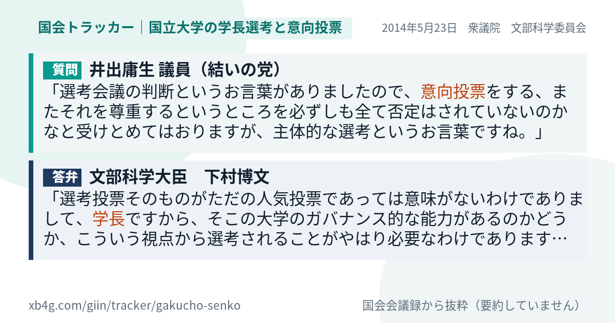 質問と答弁のカード
