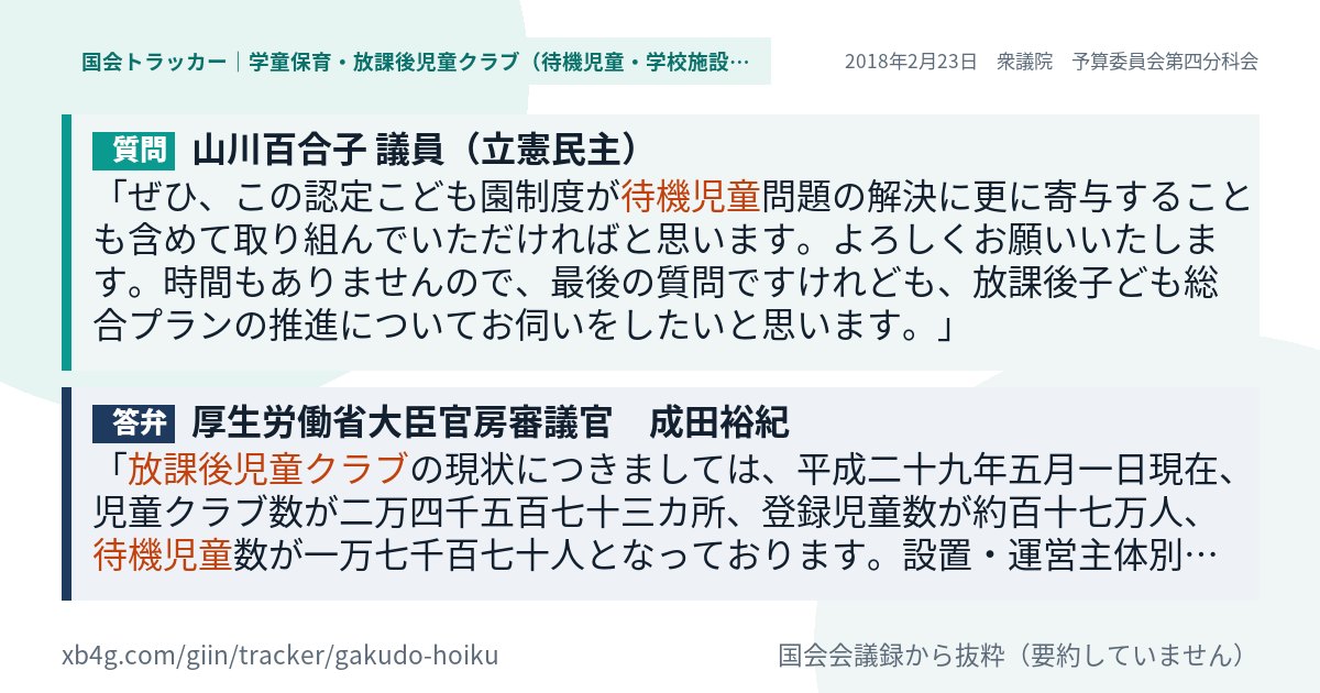 質問と答弁のカード